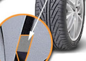 show me / tell me Questions - testing tyre tread depth